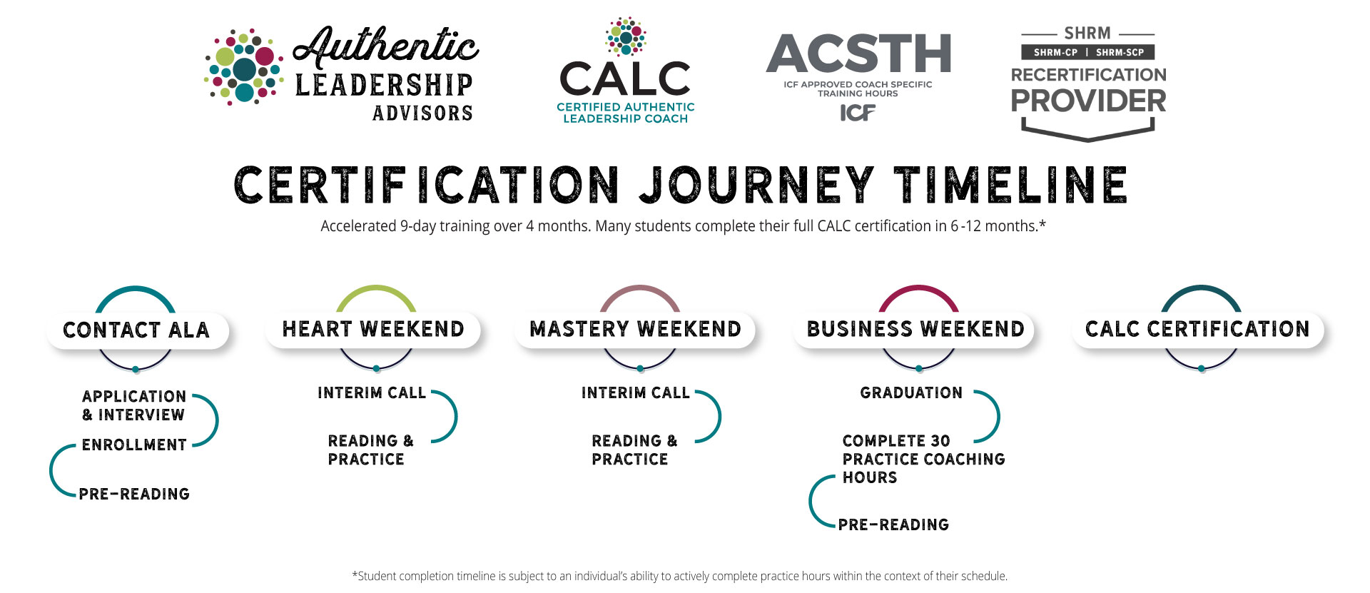 Calc-Timeline-Infographic_v2